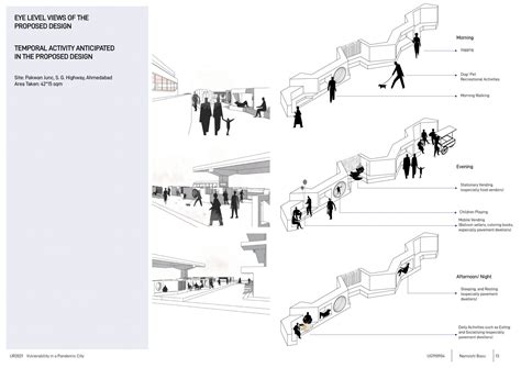 A FRIENDLY NEIGHBOURHOOD- An Inclusive Public Space | CEPT - Portfolio