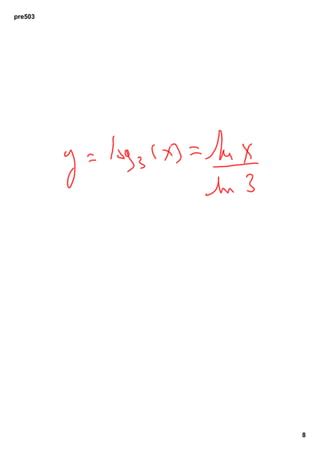 Image result for Precalculus Logarithms