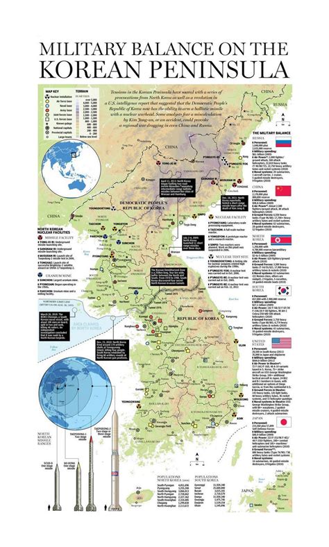 North Korea 的图像结果