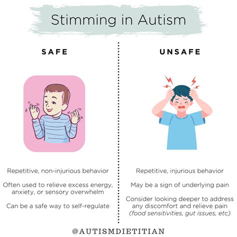Stimming | The Nourishing Autism Collective