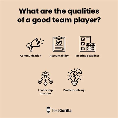5 qualities that make an employee a great team worker - TestGorilla