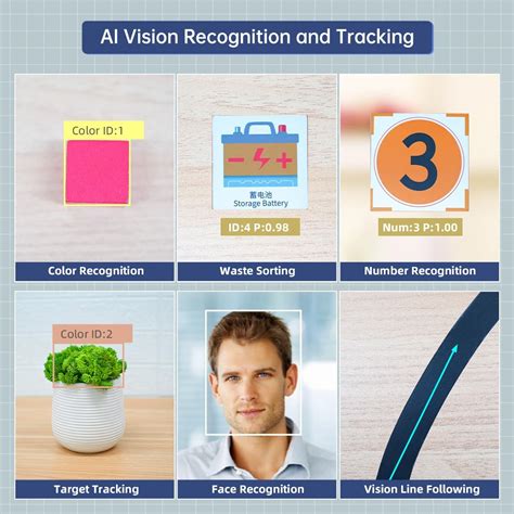 LewanSoul Nexbit Smart Robot Kit for Microbit V2 Programming India | Ubuy