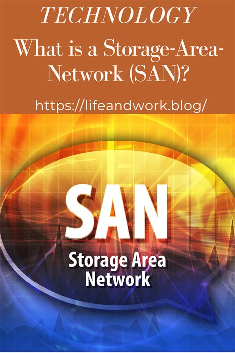 Storage Area Network 的图像结果