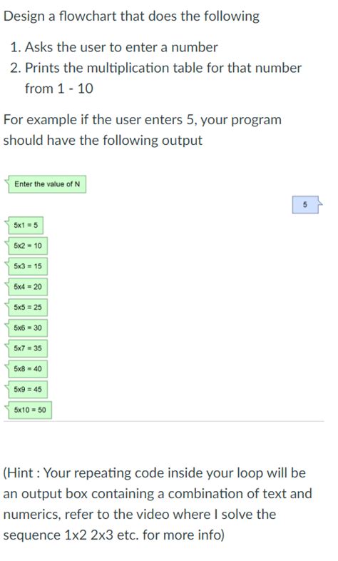 Image result for Multiplication Table Flowgorithm