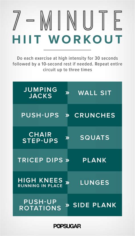 High Intensity Exercise Examples 的图像结果