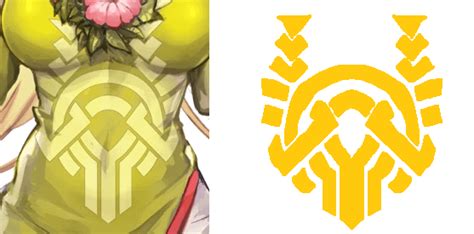 Image result for AO2 Insignia