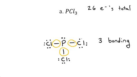 Image result for Copper