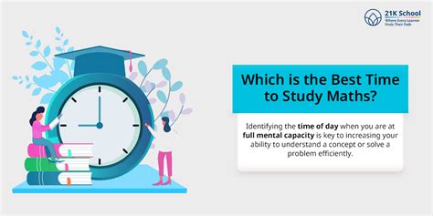 Image result for Maths Basic Knowledge