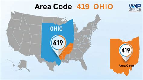 Get a 419 Area Code Business Phone Number in Ohio - VoIP Office