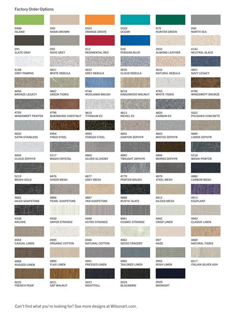 Wilsonart Color Chart Phenolic Colors – Texlam