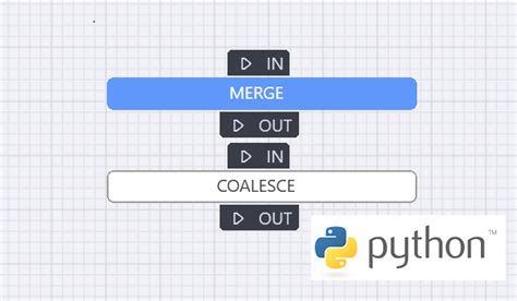Image result for Algorithm for Quotation Python