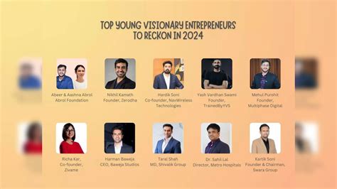 Unveiling India's Top Young Visionary Entrepreneurs to Reckon in 2024 ...