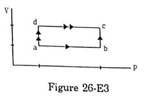 When a system is taken through the process abc shown in figure (26-E3),