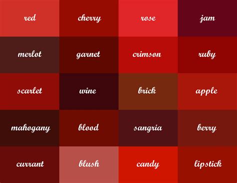 Dark Red Types at Jennifer Newby blog