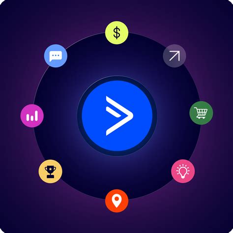 Active Campaign API 的图像结果