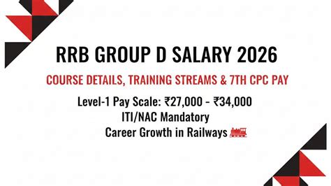 RRB Group D Salary 2026: Course Details, Training Streams & 7th CPC Pay ...