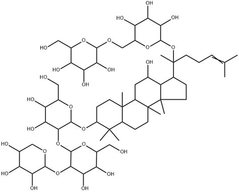 Notoginsenoside Fa in India - Chemicalbook.in