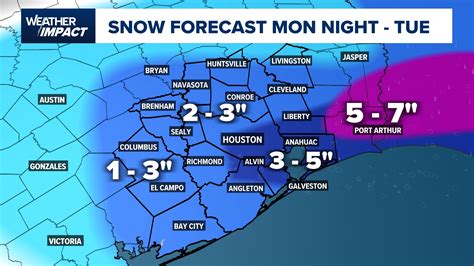 Is Houston Weather Really That Crazy Your Questions Answered