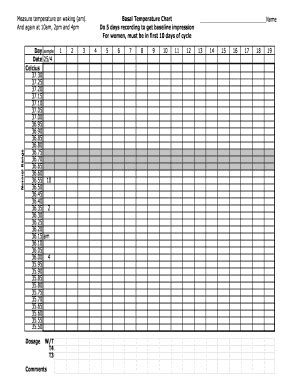 Fillable Online Thyroid 3 per Day Temp Chart Fax Email Print - pdfFiller