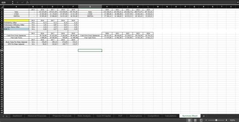 Image result for Financial Statement Analysis Excel