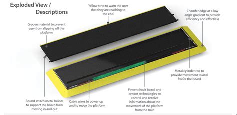 Image result for Retractable Lease Exploded View Drawing