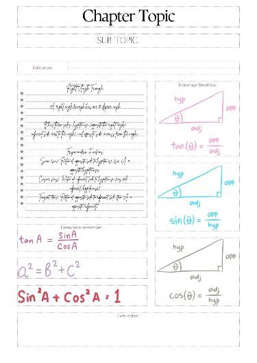 Image result for Organized Math Notes