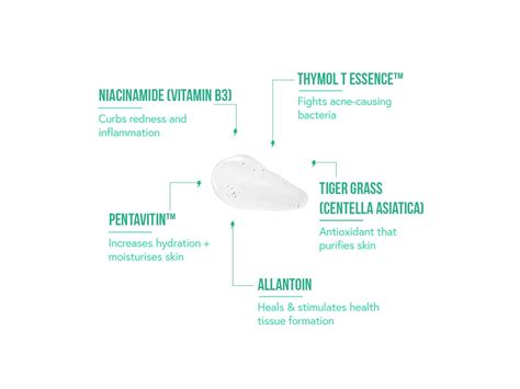 Buy Acne Squad Breakout Terminator Serum Online at Best Price | Clinikally