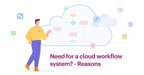 Image result for Cloud-Based Workflow Systems