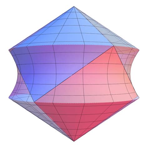 Image result for Visual Code Studio Rotating Cube