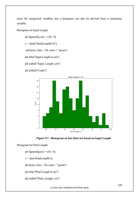 Python Programming in MCA 的图像结果
