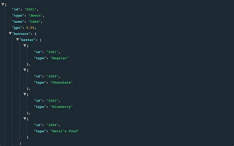 Image result for JSON Parsing in Python