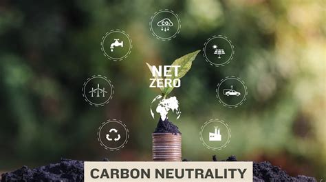 Promotion of Communal Harmony in India – GKToday