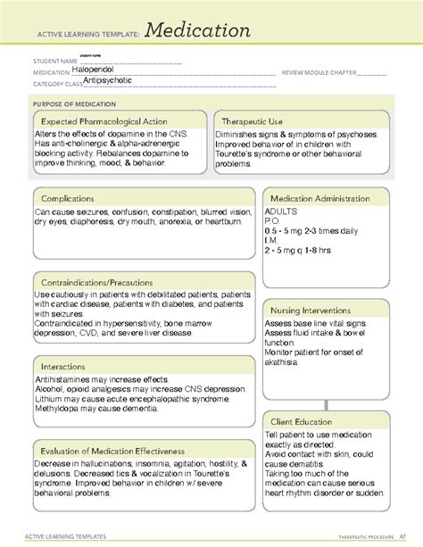 Ati Medication Templates