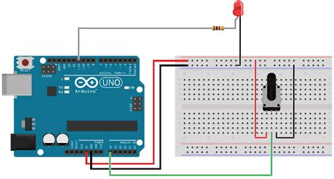 Image result for Pulse Width Modulation Arduino