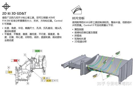 Geomagic Basic Help 的图像结果