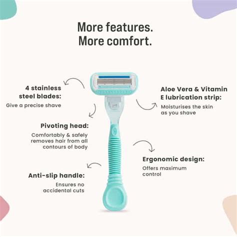 Buy SIRONA 4 BLADE BODY RAZOR WITH REPLACEABLE HEAD - 1 RAZOR Online ...