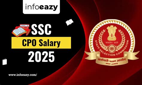 SSC CPO Salary 2025, In Hand Pay, Allowances, Job Profile