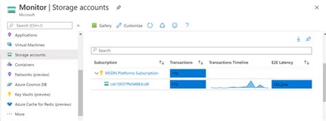 Image result for Azure Storage Account Monitoring