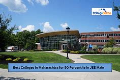 Total AIIMS Seats for MBBS 2025: College-Wise Seat Matrix, Reservation ...