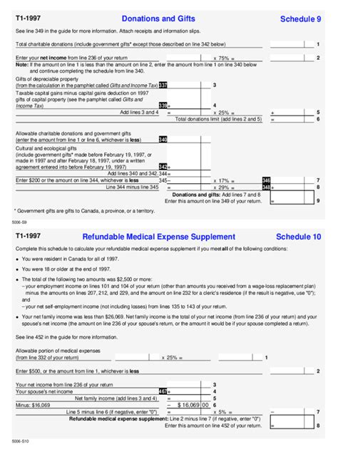 Fillable Online 5006-S9 Schedule 9-10 - T1 General 1997 - Donations and ...