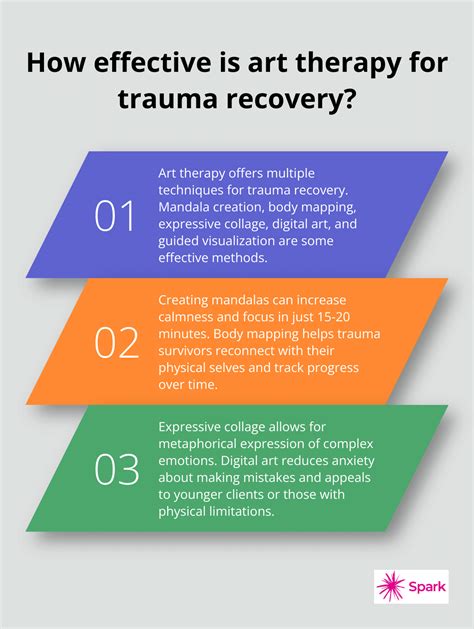 Trauma Art Therapy: 10 Creative Ideas for Healing and Growth