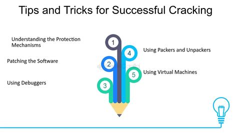 Image result for Cracking Software Tutorials