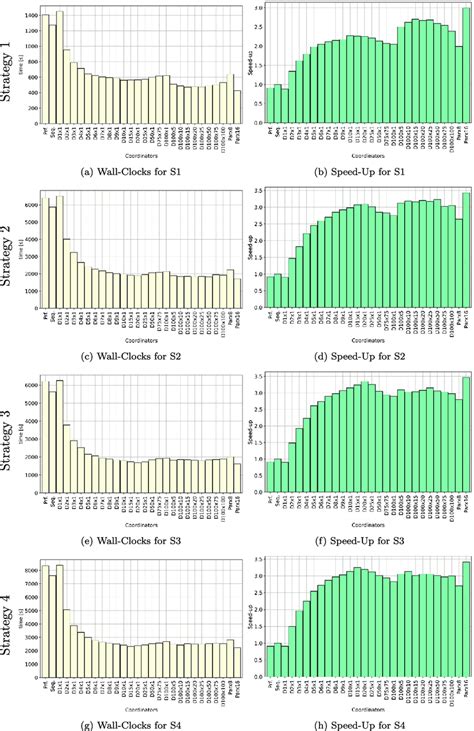 Image result for Computational Methods for Data Analysis