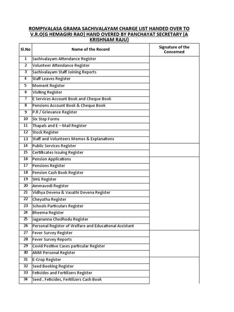 Image result for Handing Over Taking Over Format