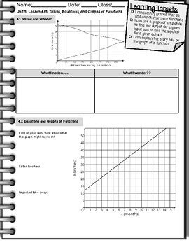 Image result for Module Grade 8 Lesson 5