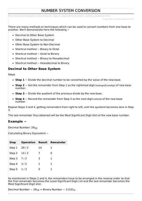 Image result for Binary Number Systeminter Conversion in Computer
