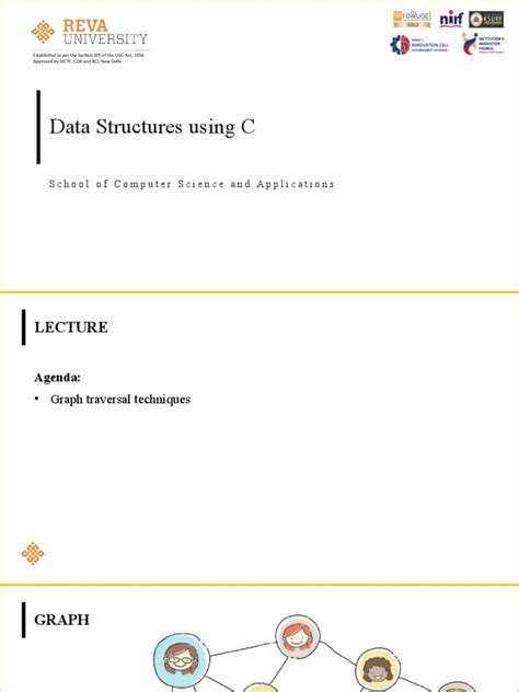 DFS Example Problems 的图像结果