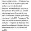 what do you understand by human poverty index? how is it different from ...