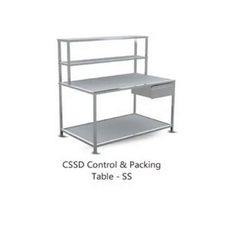 Image result for CSSD Packing Material