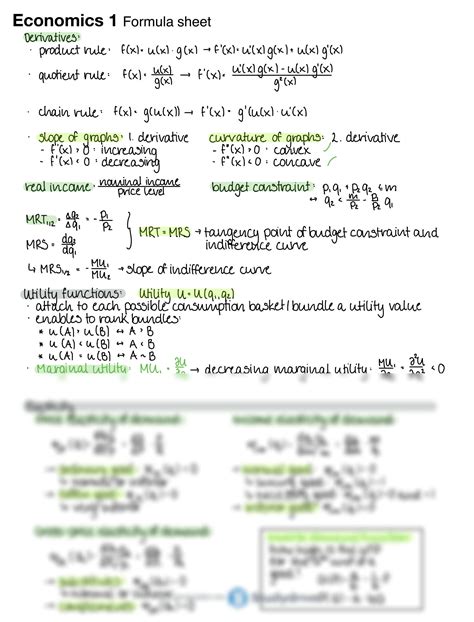 SOLUTION: Econ formula sheet - Studypool